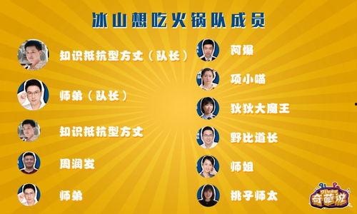 吃瓜群众6点半直播,吃瓜群众带你揭秘娱乐圈幕后故事